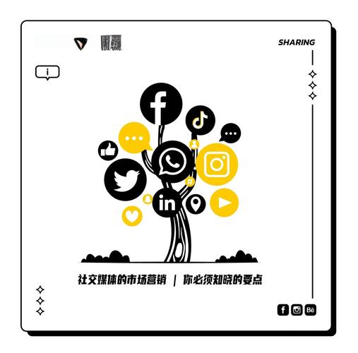 1元涨1000点赞服务引热议，低成本社交营销新路径？