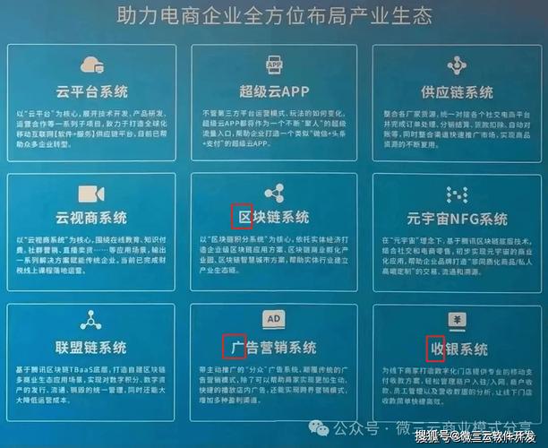 点赞网站创新互动模式，构建数字化社交新生态，赋能用户价值升级