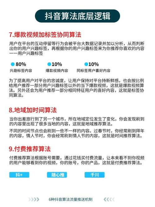 深度解析，怎么能在抖音上快速增加点赞的五大核心策略