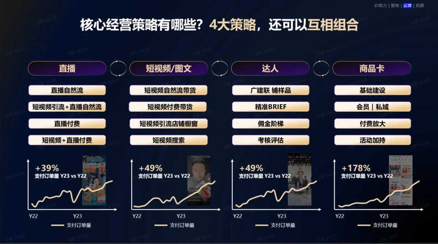 深度解析，抖音如何快速涨粉？五大策略助你突破流量瓶颈