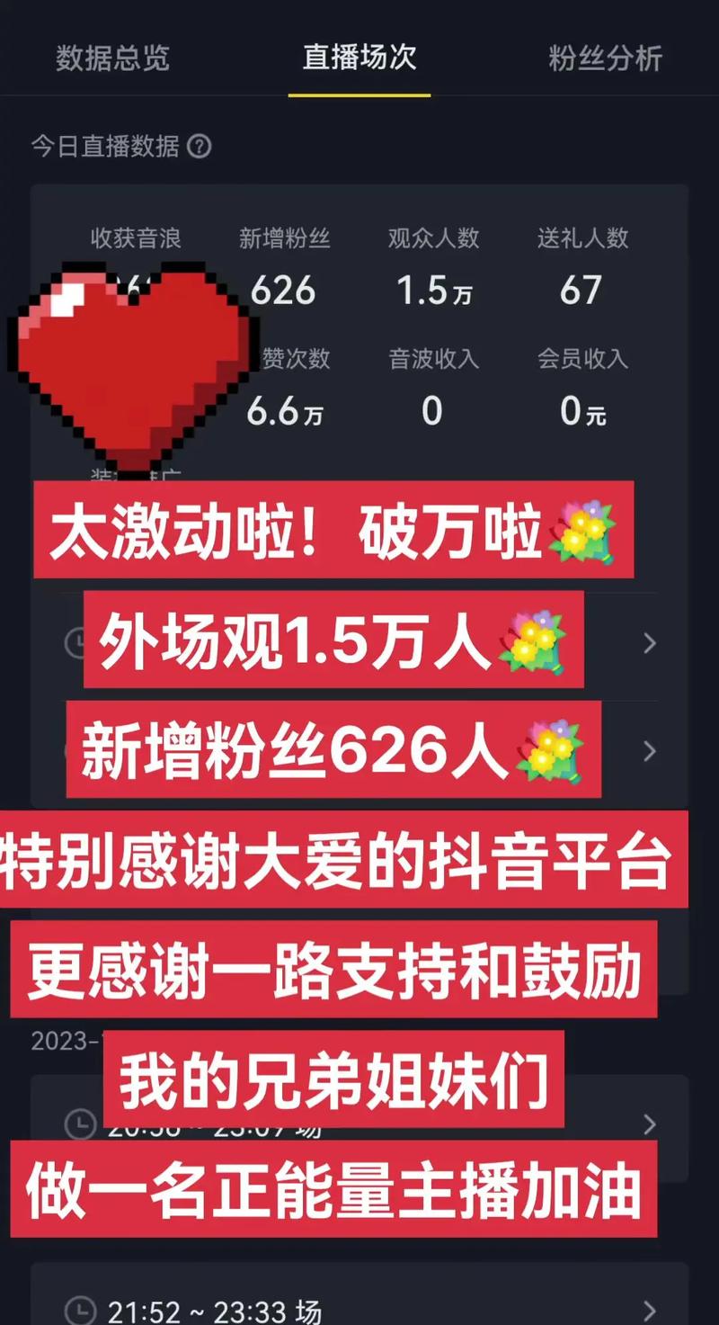 抖音免费1万点赞活动引发热议，用户参与热情高涨