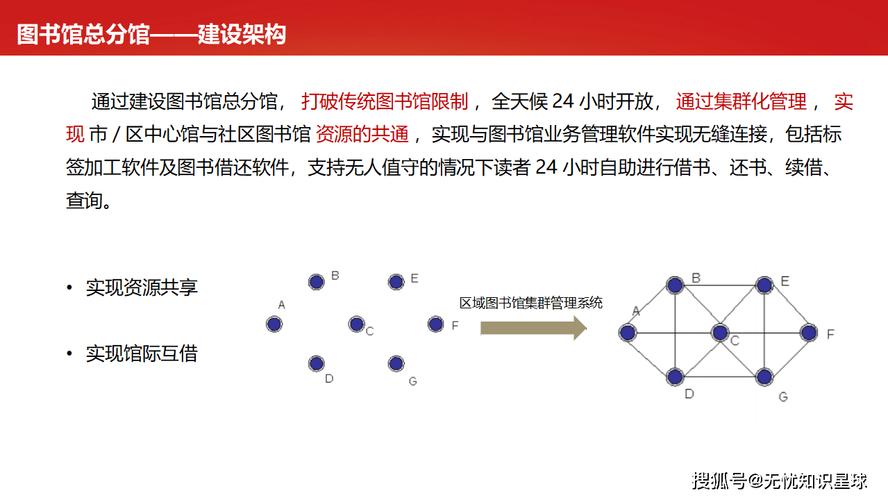 24小时点赞在线自助平台，全天候服务赋能数字社交新生态