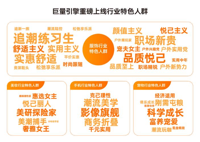 解码抖音热门业务新生态，流量变现与品牌增长双轮驱动