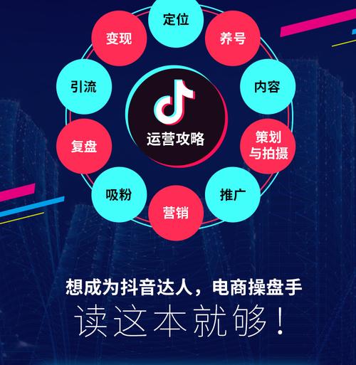 抖音点赞24小时下单服务引热议，高效运营模式如何重塑短视频生态？
