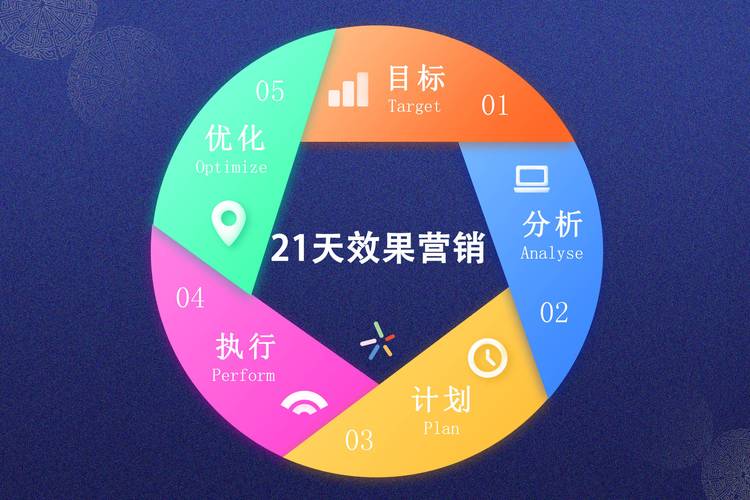 24小时点赞下单平台，开启数字化互动营销新纪元