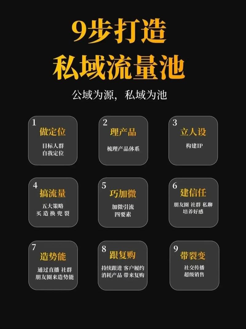 全网最低价在线抖音业务平台上线，助力品牌高效触达亿级流量池