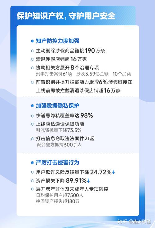 深度剖析，买抖音点赞自助平台现象与行业规范之路