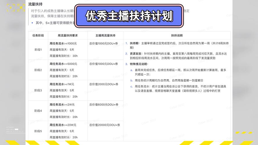 免费抖音双击业务平台崛起，助力创作者流量增长新路径