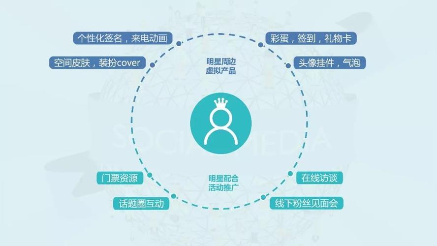 秒赞24小时自助下单平台，开启社交营销高效服务新篇章
