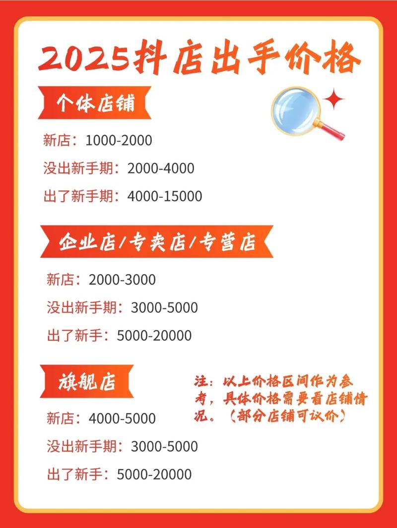 抖音点赞价格波动引关注，市场行情与行业规范深度解析
