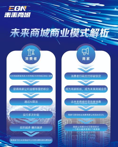 云商城24小时下单平台全面升级，全天候服务赋能消费新生态