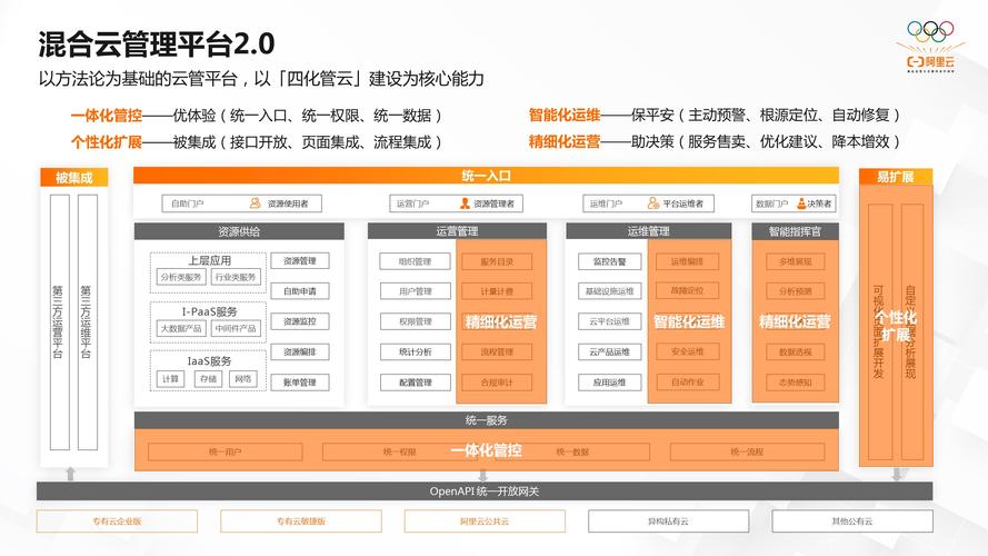 24小时自动下单平台业务全面升级，开启智能交易新时代