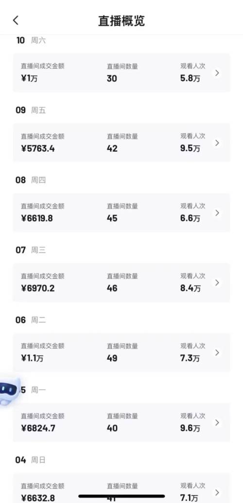 抖音粉丝业务24小时下单自助平台上线，赋能创作者高效运营
