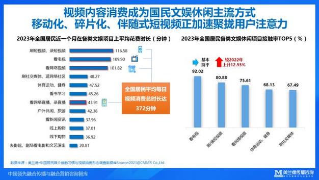 短视频点赞任务平台网站崛起，重构内容生态与用户价值新路径