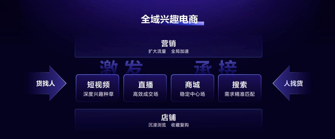 抖音点赞业务在线下单平台低价来袭，开启流量增长新篇章