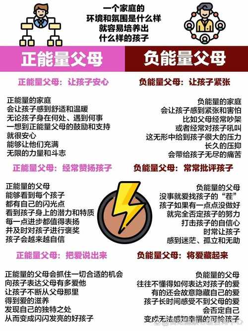 照顾孩子有多关键？关乎身心成长、社会进步及预防困扰